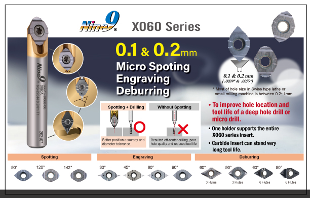 Nine9 X060 series_Micro Spotting, Engraving, Deburring
